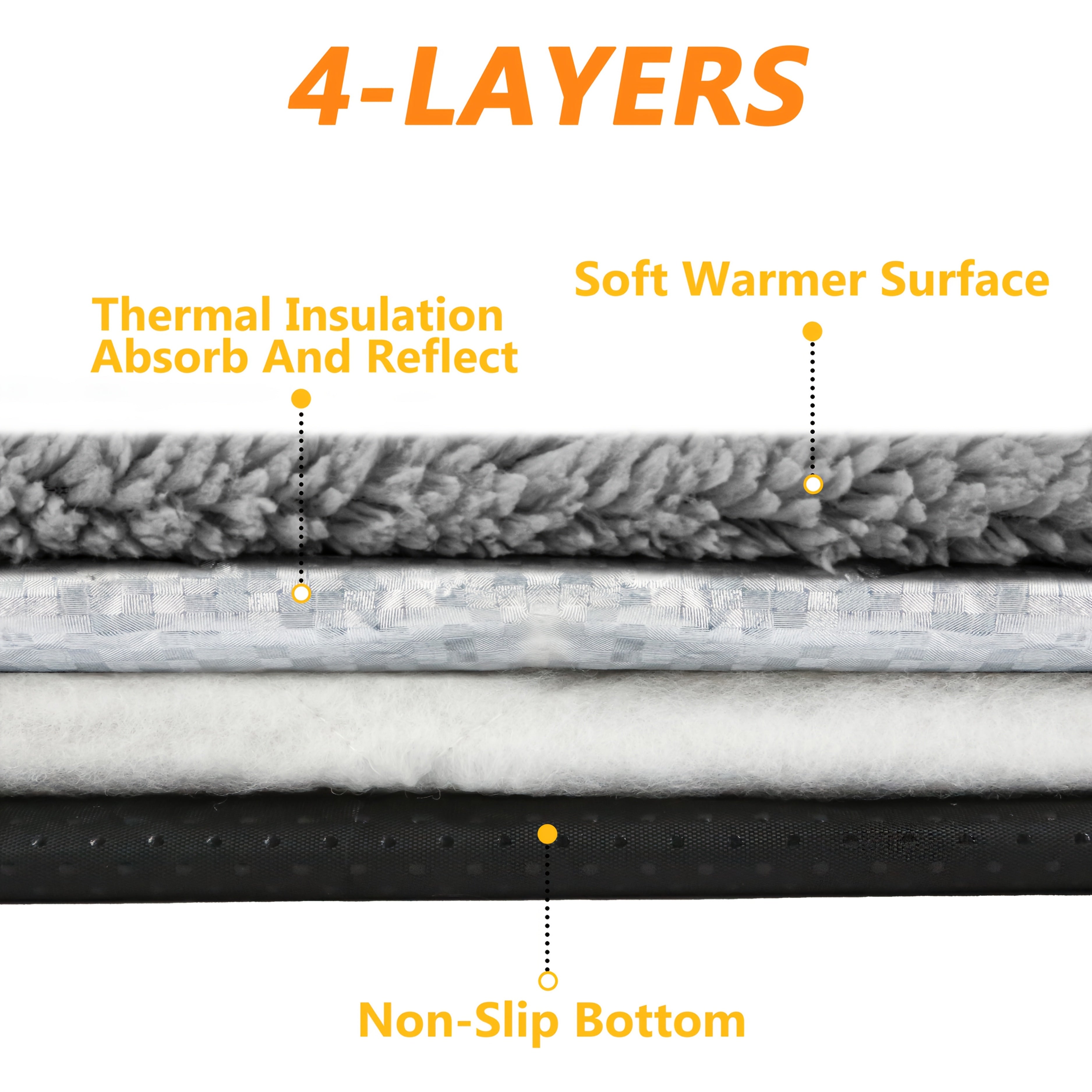 [Super Soft] Self Warming Pet Bed Mat - Super Soft, Thermal, Washable, Anti-Slip - For Small Medium Cats Dogs Puppy Kitten Indoor Outdoor